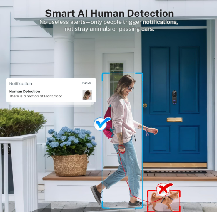 Orbitell Wireless Doorbell with Storage & Motion Detection